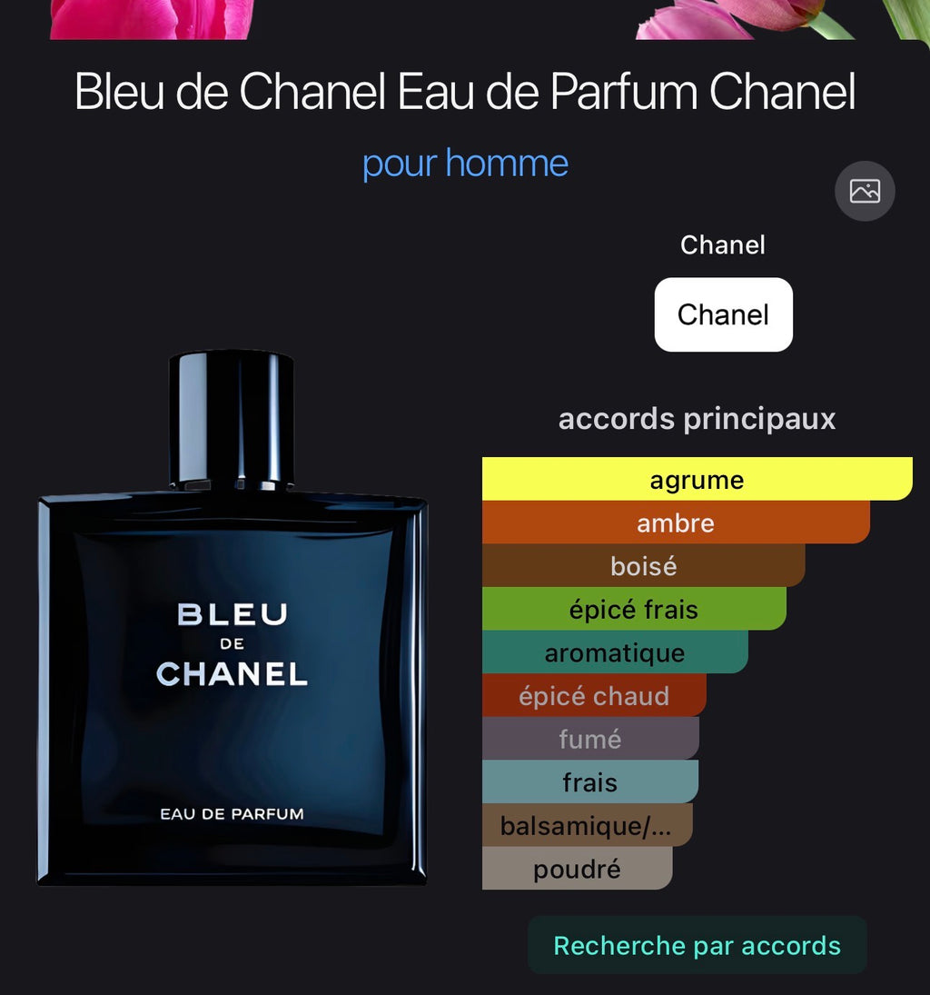 Bleu de Chanel Eau de Parfum Chanel pour homme 👨