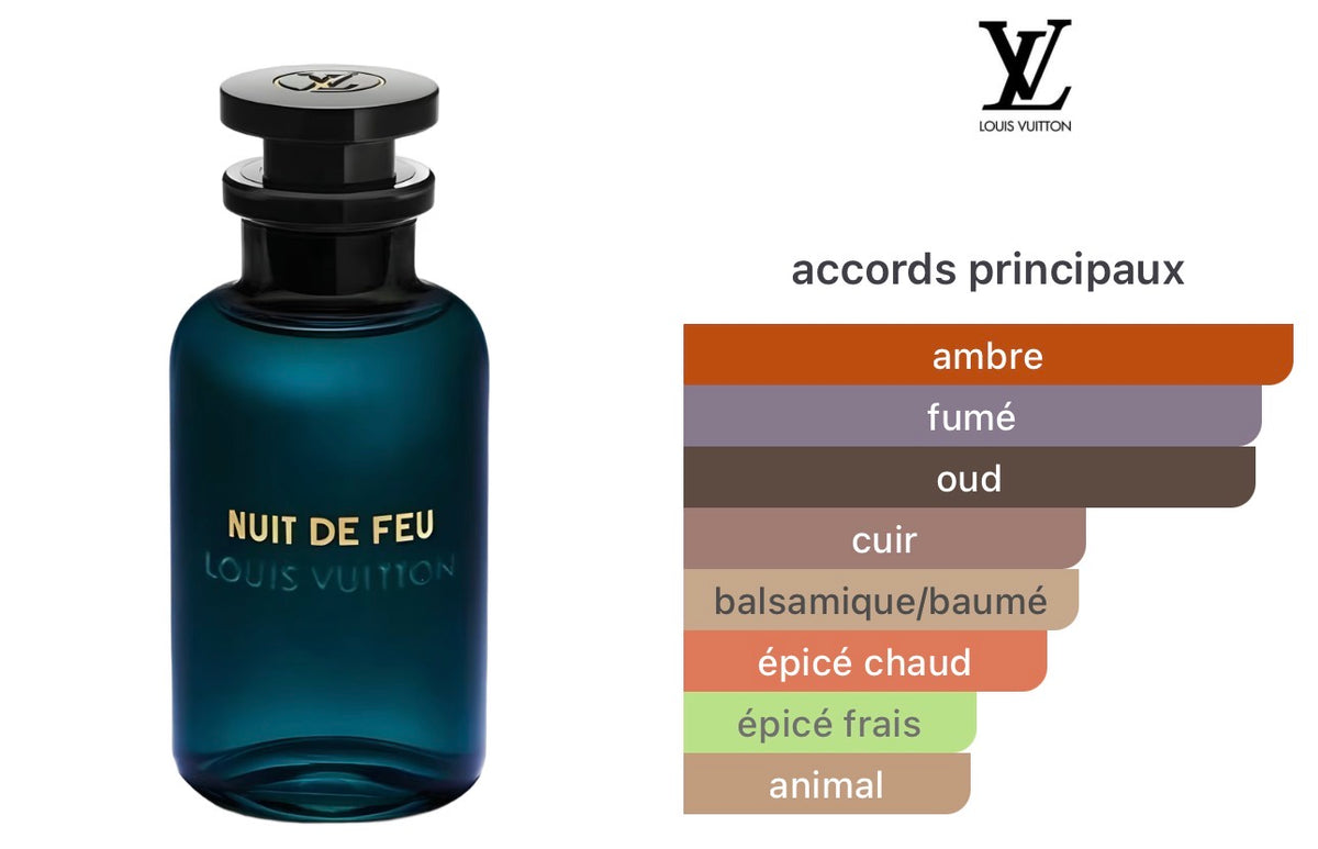 Nuit de Feu Louis Vuitton pour homme et femme
