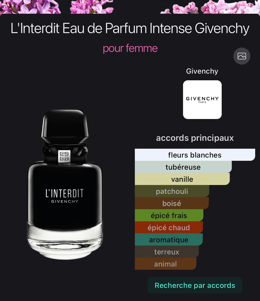 L'Interdit Eau de Parfum Intense Givenchy pour femme 👩