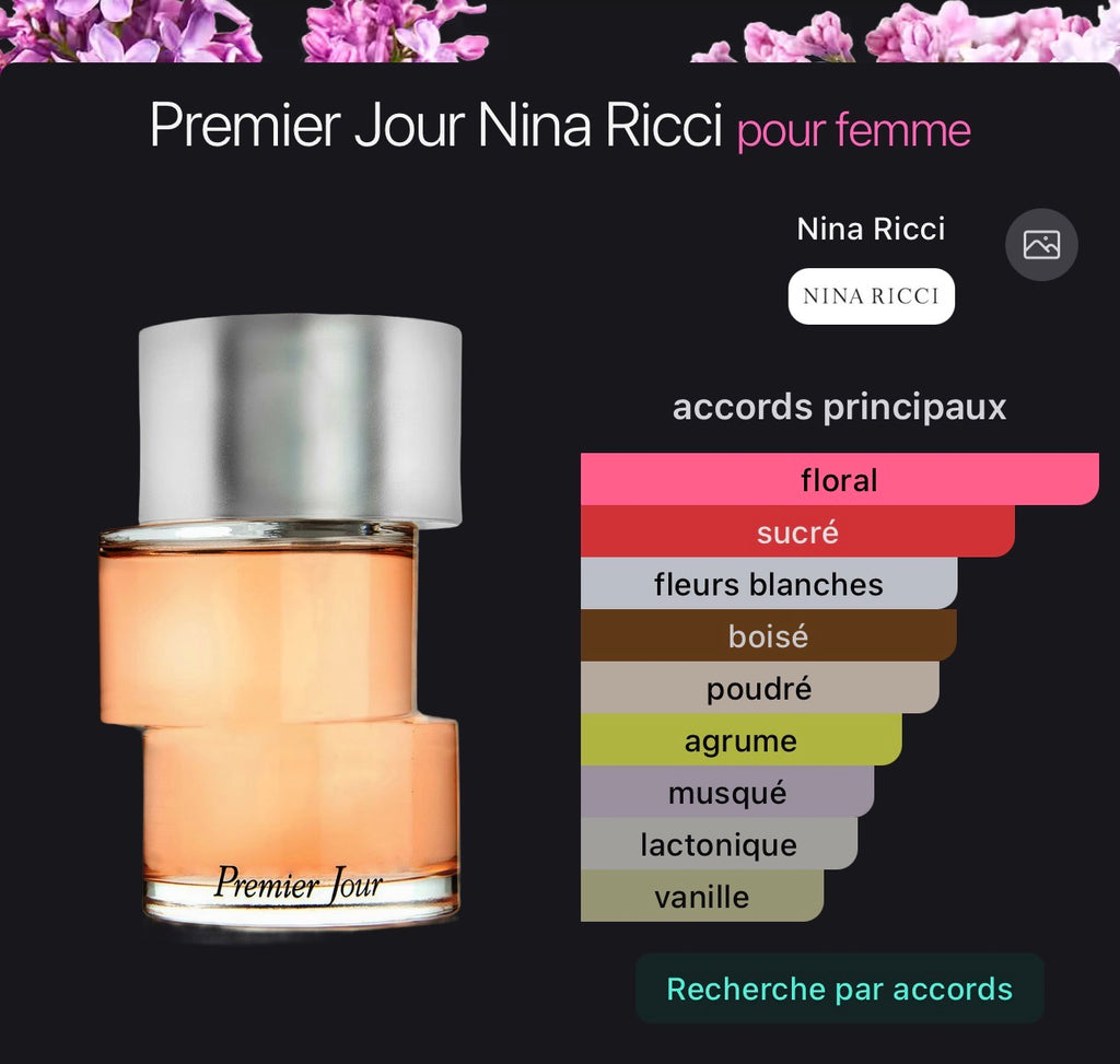 Premier Jour Nina Ricci pour femme 👩