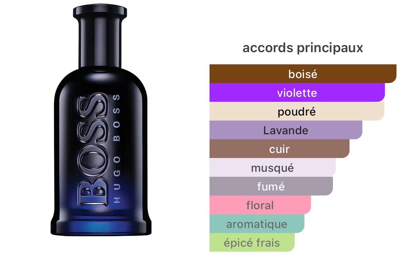 Boss Bottled Night Hugo Boss pour homme 👨