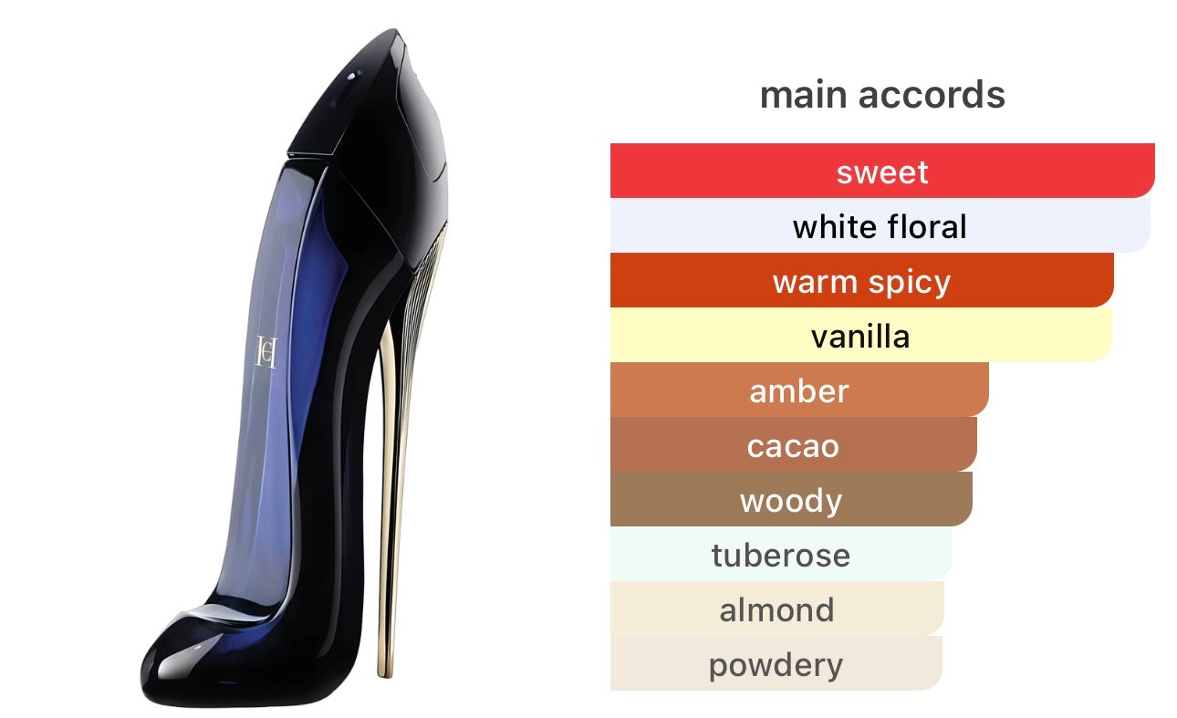 Good Girl Carolina Herrera pour femme