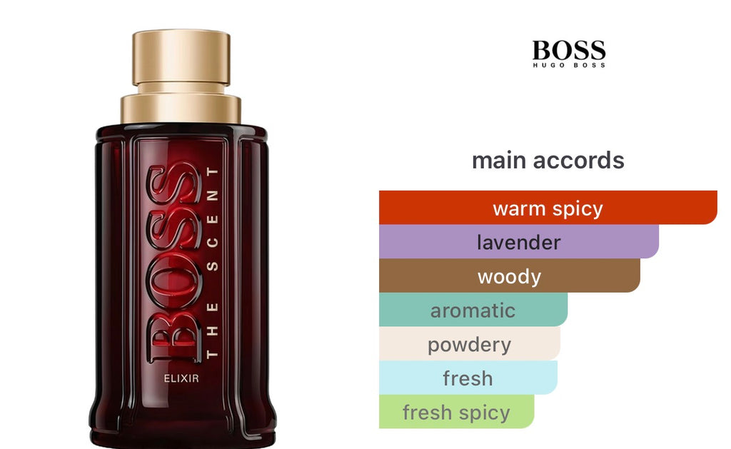 Boss The Scent Elixir For Him Hugo Boss pour homme 👨