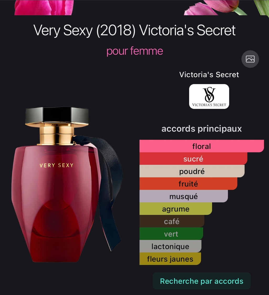Very Sexy (2018) Victoria's Secret pour femme 👩