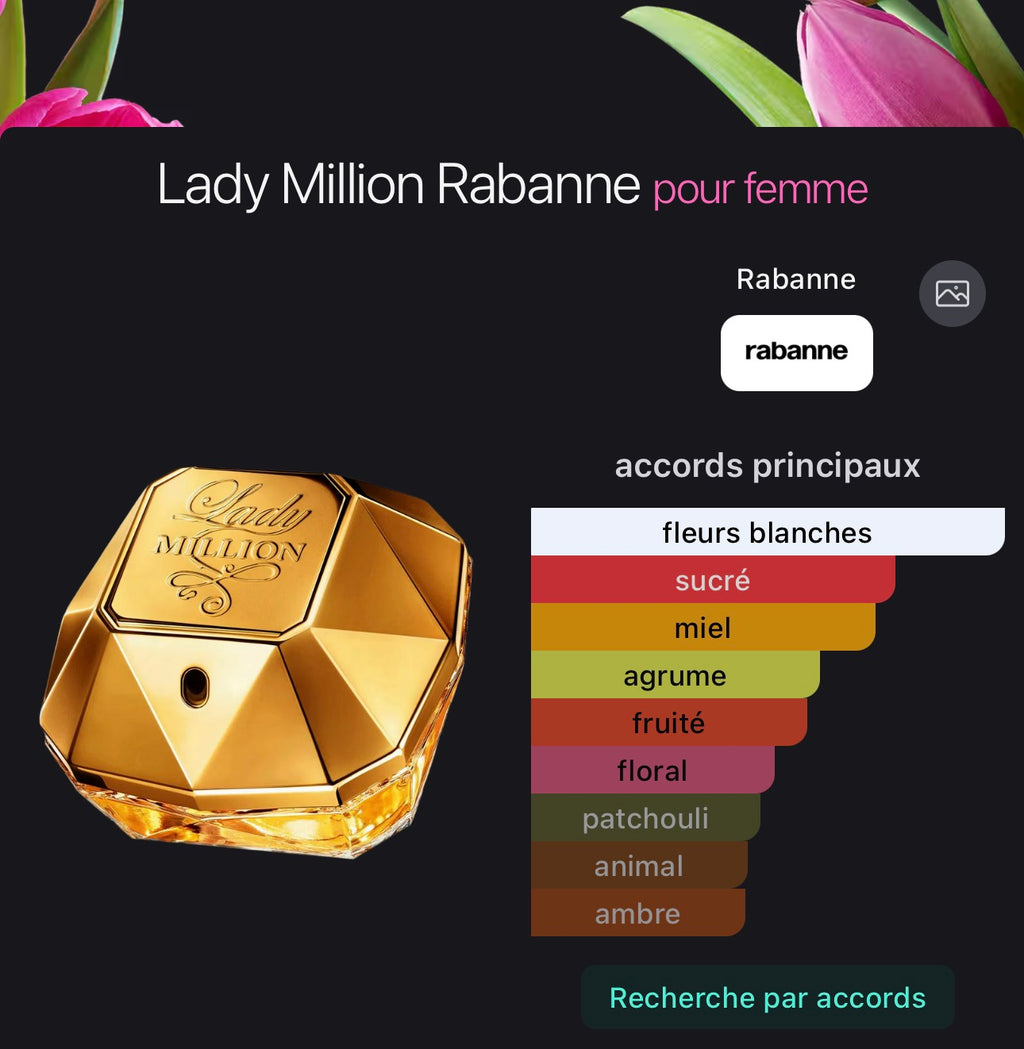 Lady Million Rabanne pour femme 👩
