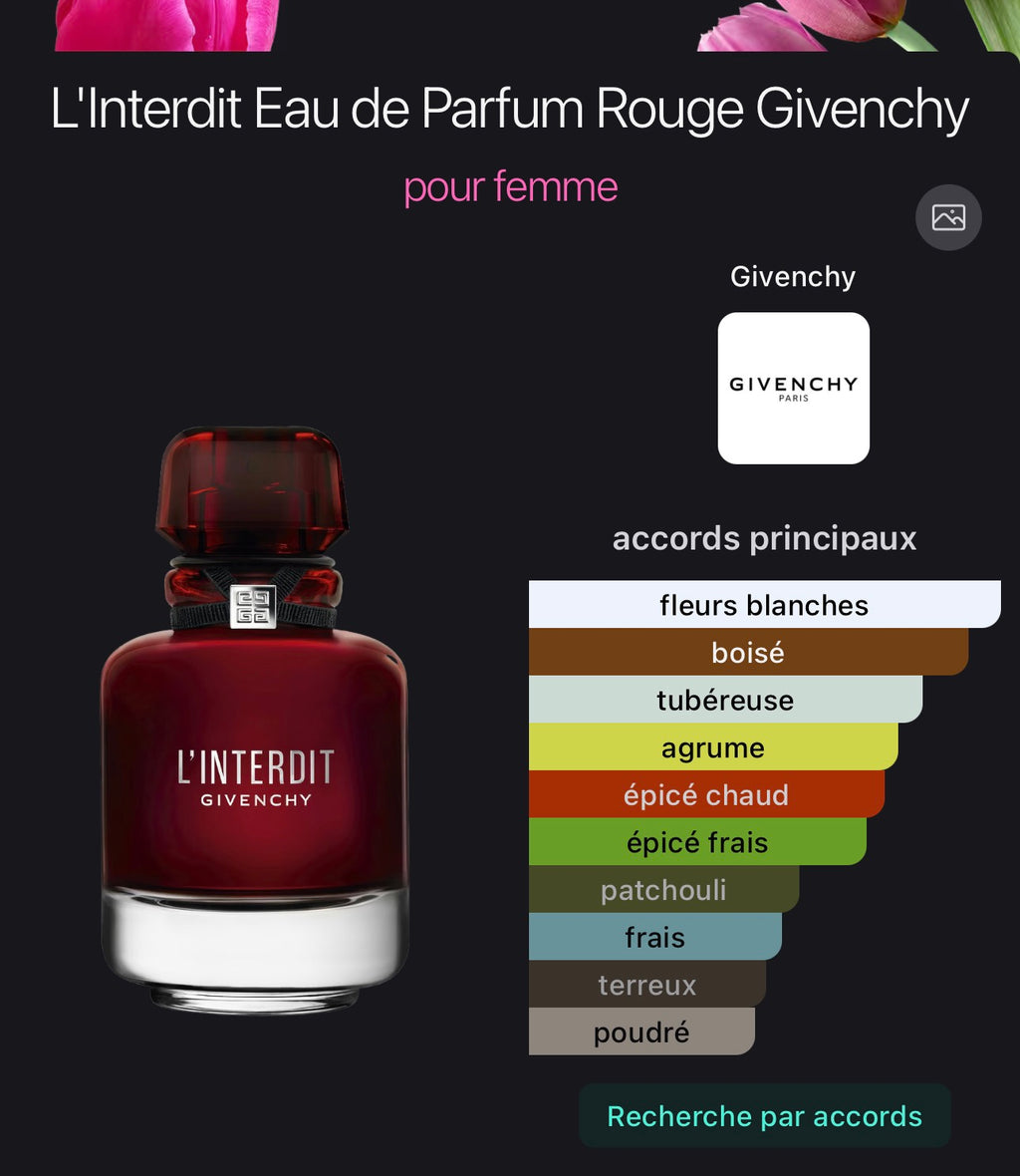 L'Interdit Eau de Parfum Rouge Givenchy pour femme 👩