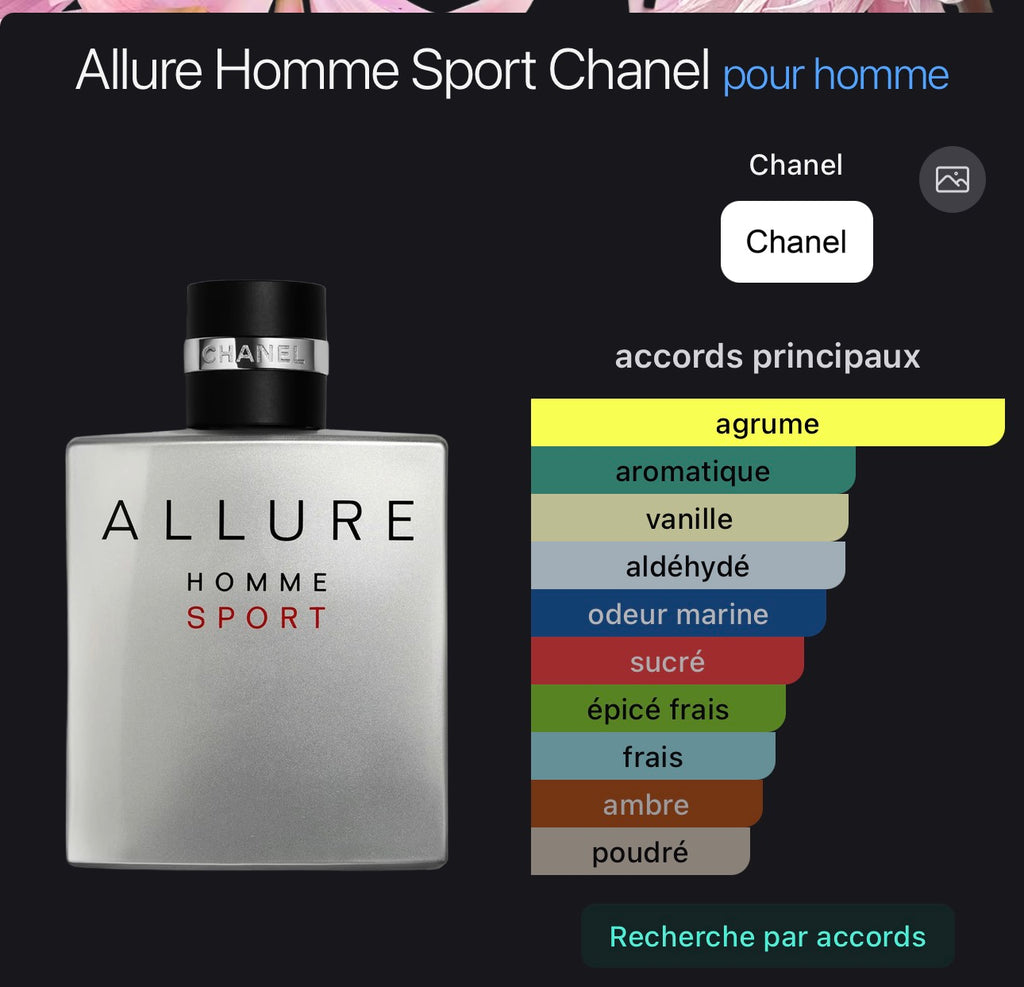 Allure Homme Sport Chanel pour homme 👨