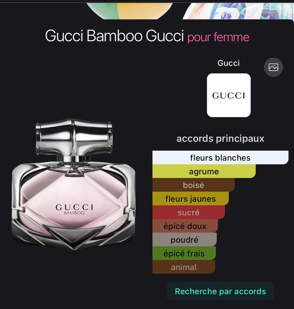 Gucci Bamboo Gucci pour femme 👩