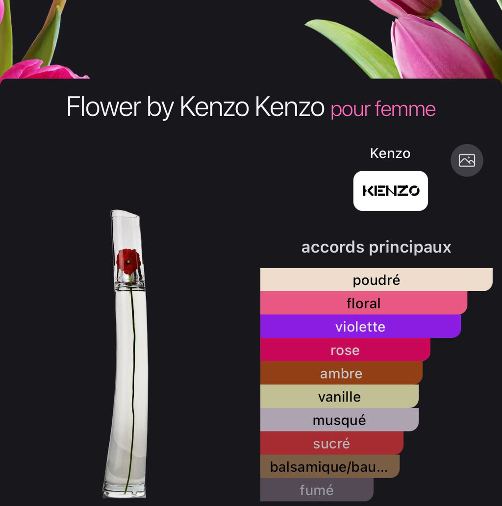 Flower by Kenzo Kenzo pour femme 👩