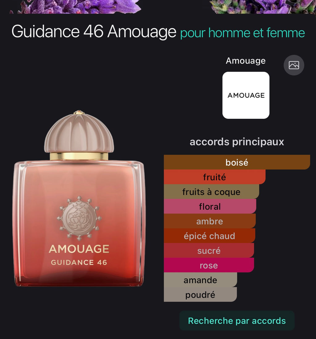 Guidance 46 Amouage unisexe 👩 👨