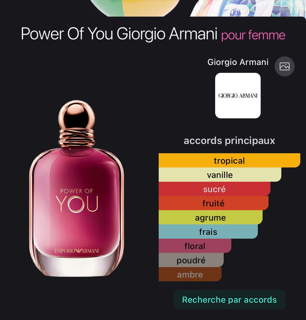 Power Of You Giorgio Armani pour femme 👩