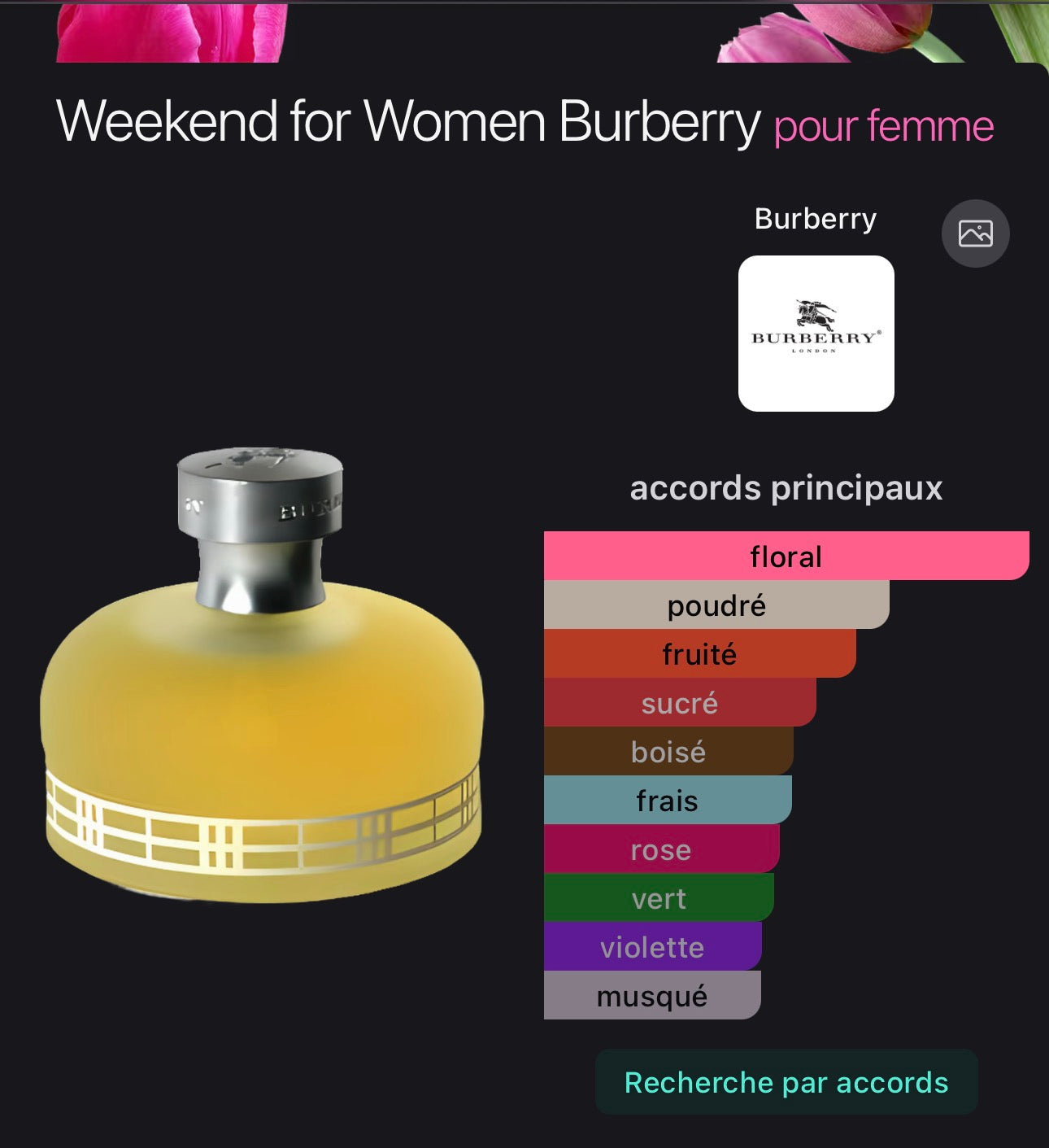 Weekend for Women Burberry pour femme 👩