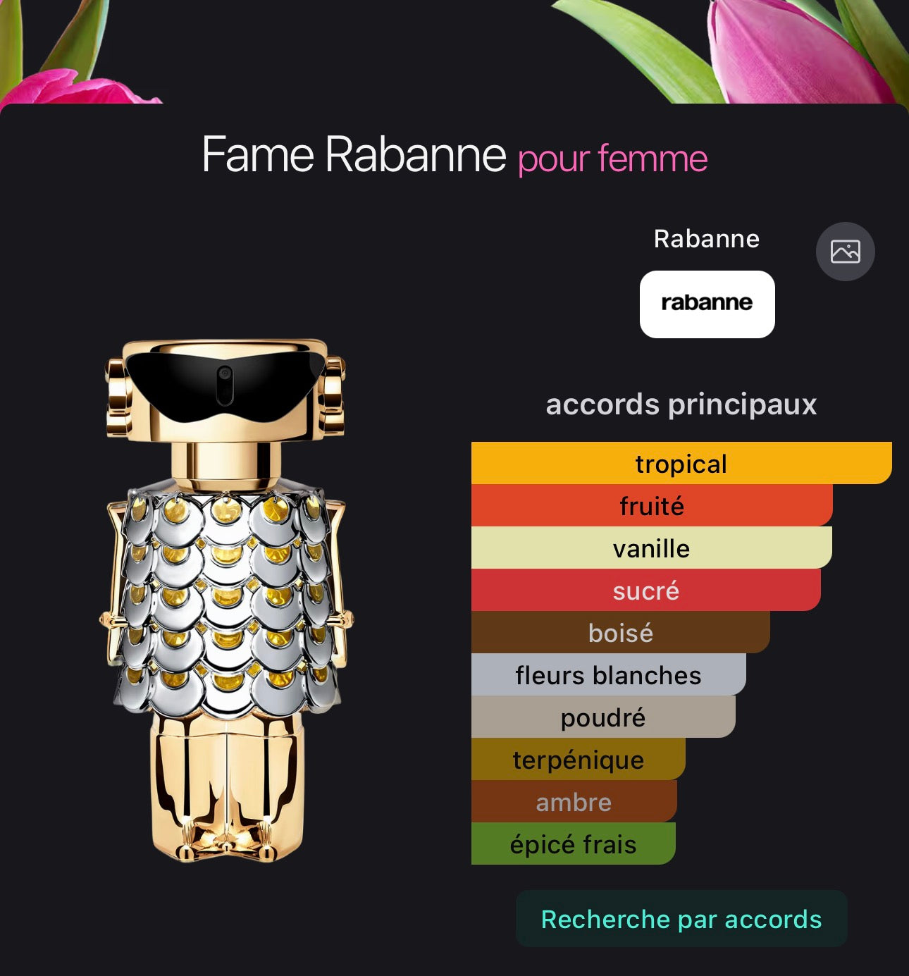 Fame Rabanne pour femme 👩