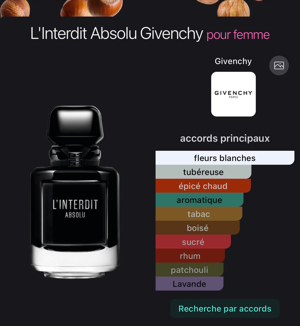 L'Interdit Absolu Givenchy pour femme 👩