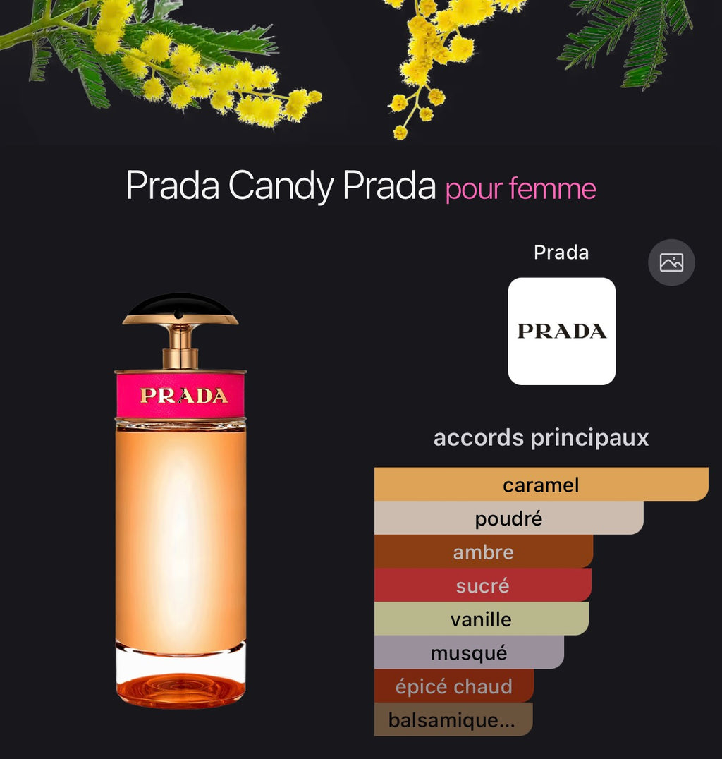 Prada Candy Prada pour femme 👩