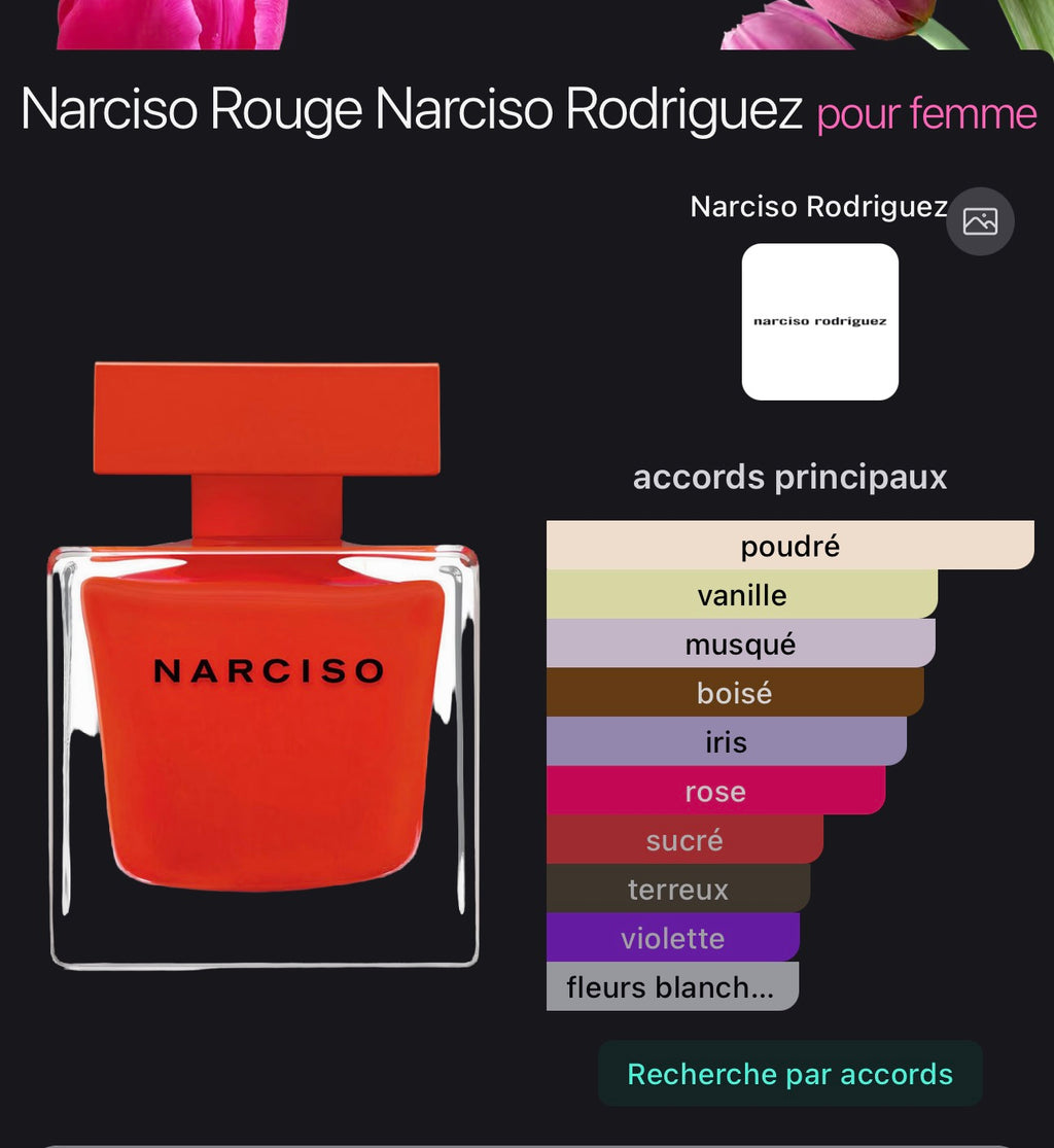 Narciso Rouge Narciso Rodriguez pour femme 👩