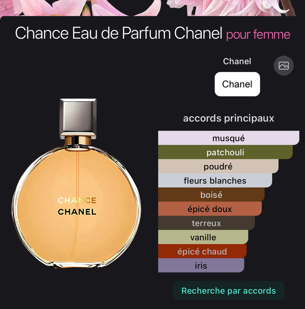Chance Eau de Parfum Chanel pour femme 👩