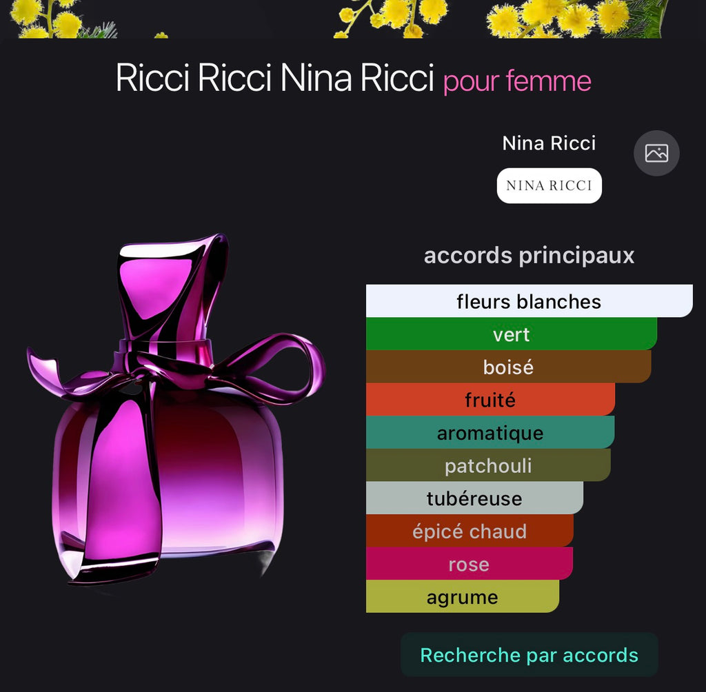 Ricci Ricci Nina Ricci pour femme 👩