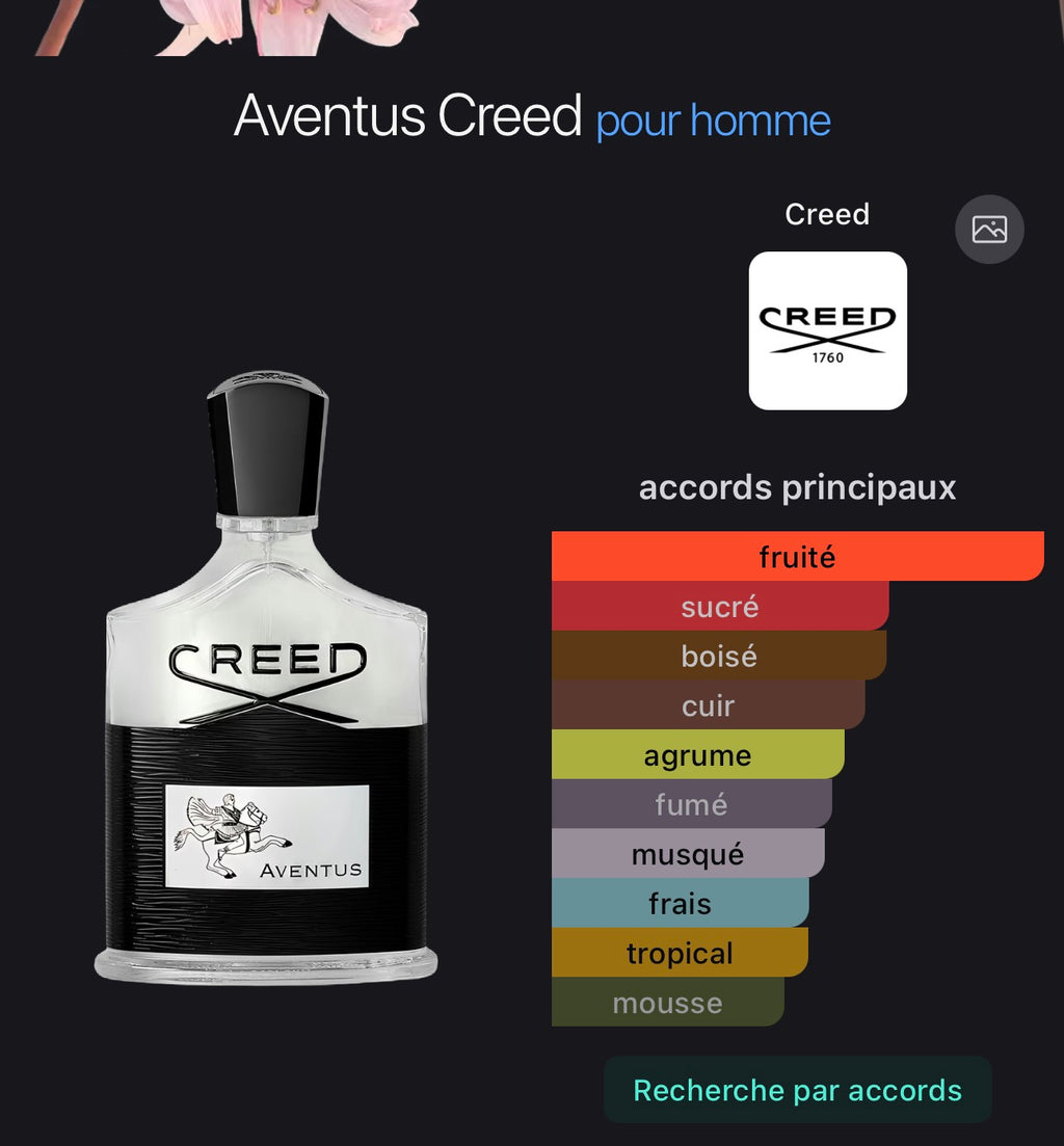 Aventus Creed pour homme 👨