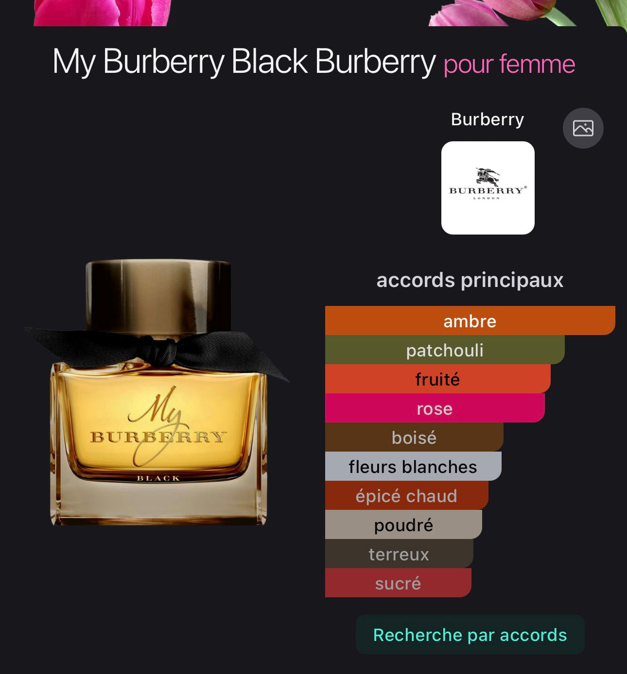 My Burberry Black Burberry pour femme 👩