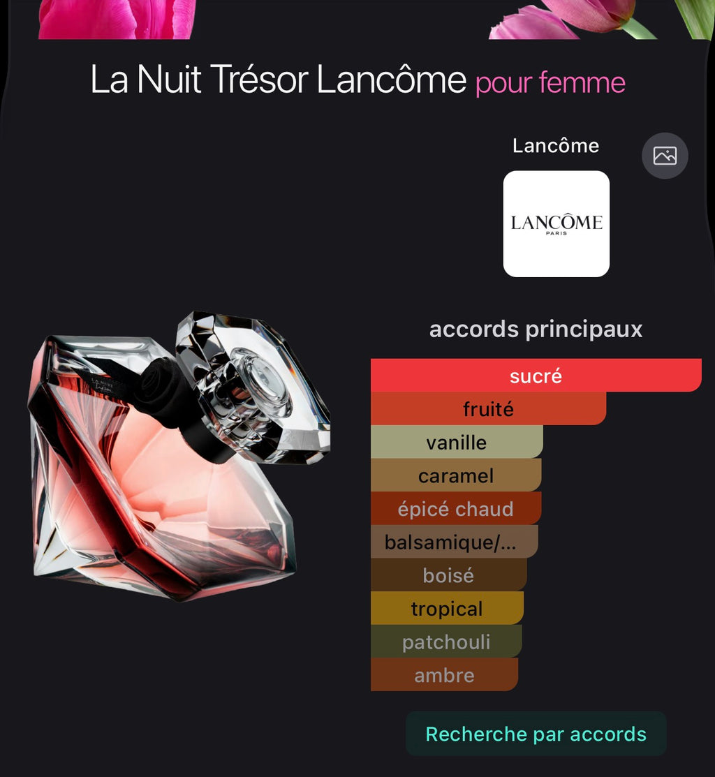 La Nuit Trésor Lancôme pour Femme 👩