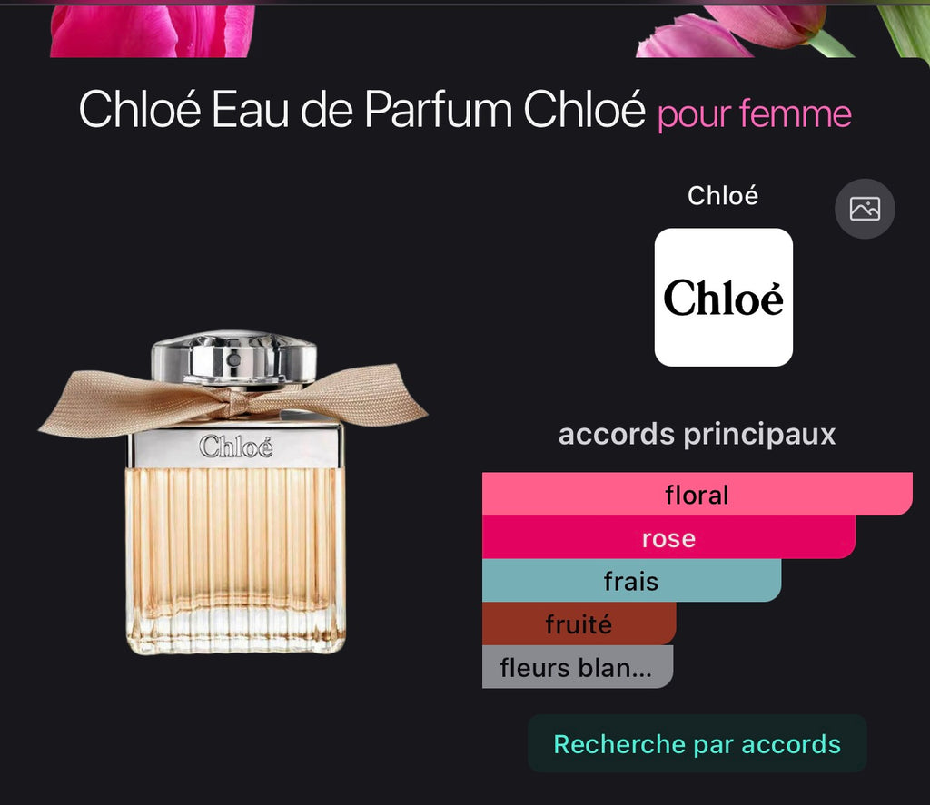Chloé Eau de Parfum Chloé pour femme 👩