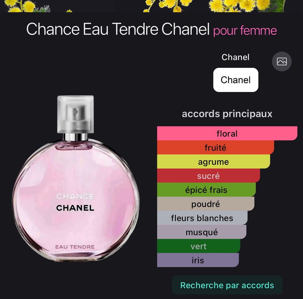 Chance Eau Tendre Chanel pour femme 👩