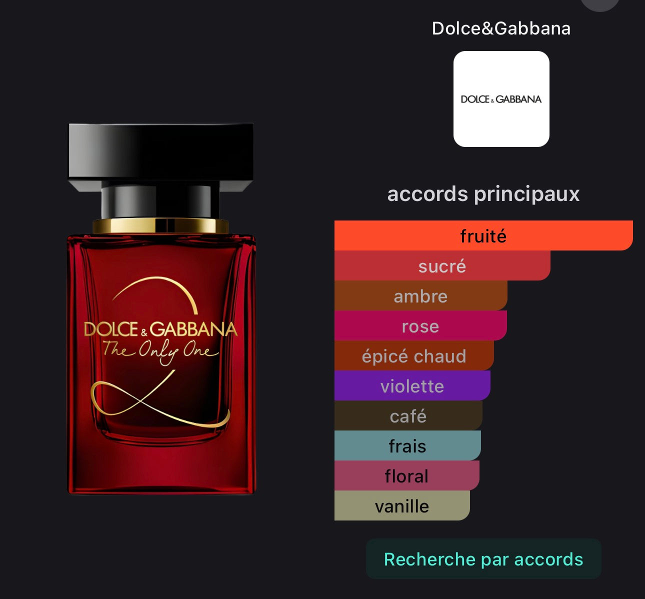 Dolce&Gabbana The Only One 2 Dolce&Gabbana pour femme 👩