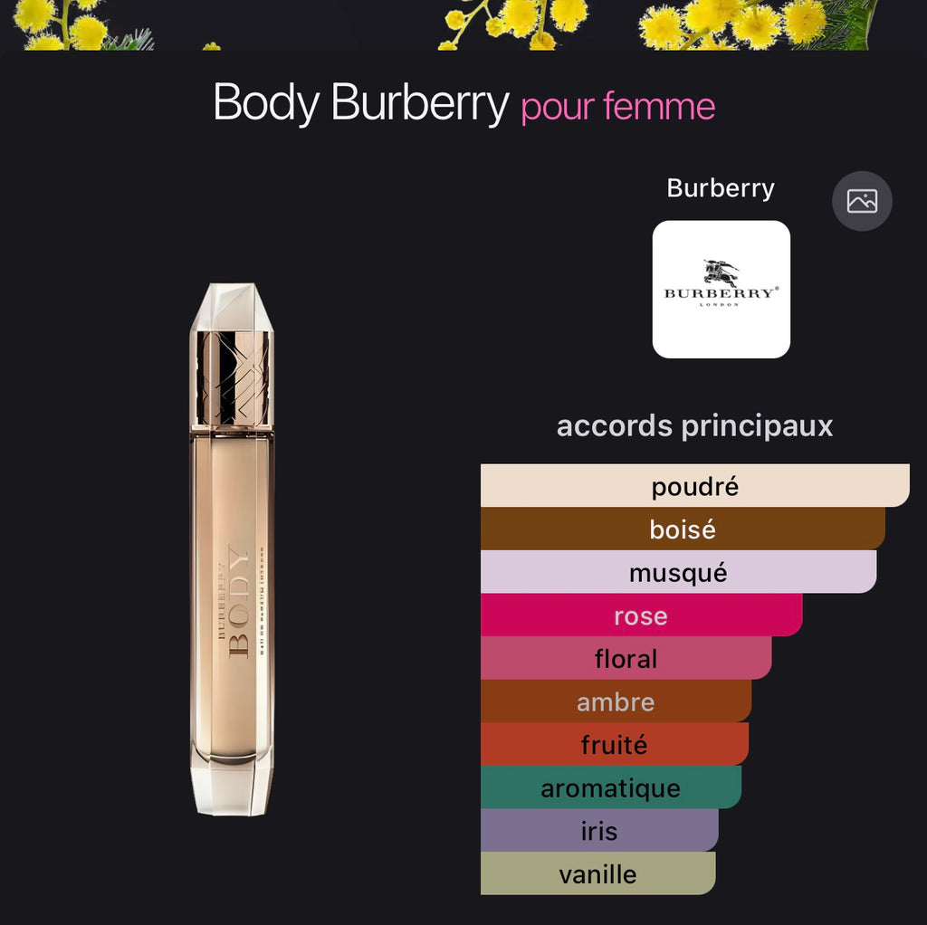 Burberry Body pour Femme 👩
