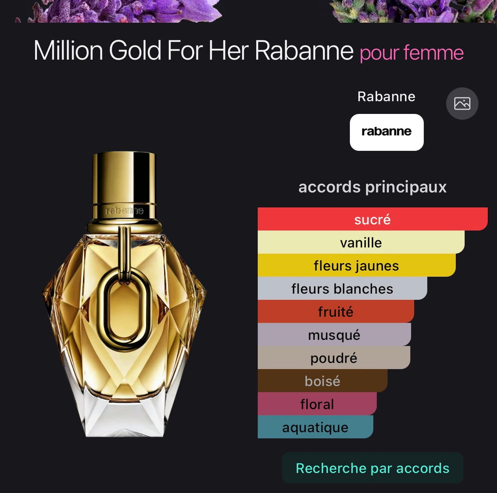 Million Gold For Her Rabanne pour femme 👩