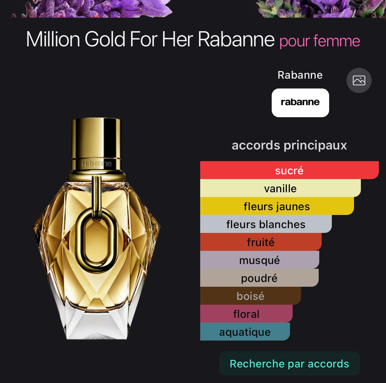 Million Gold For Her Rabanne pour femme 👩