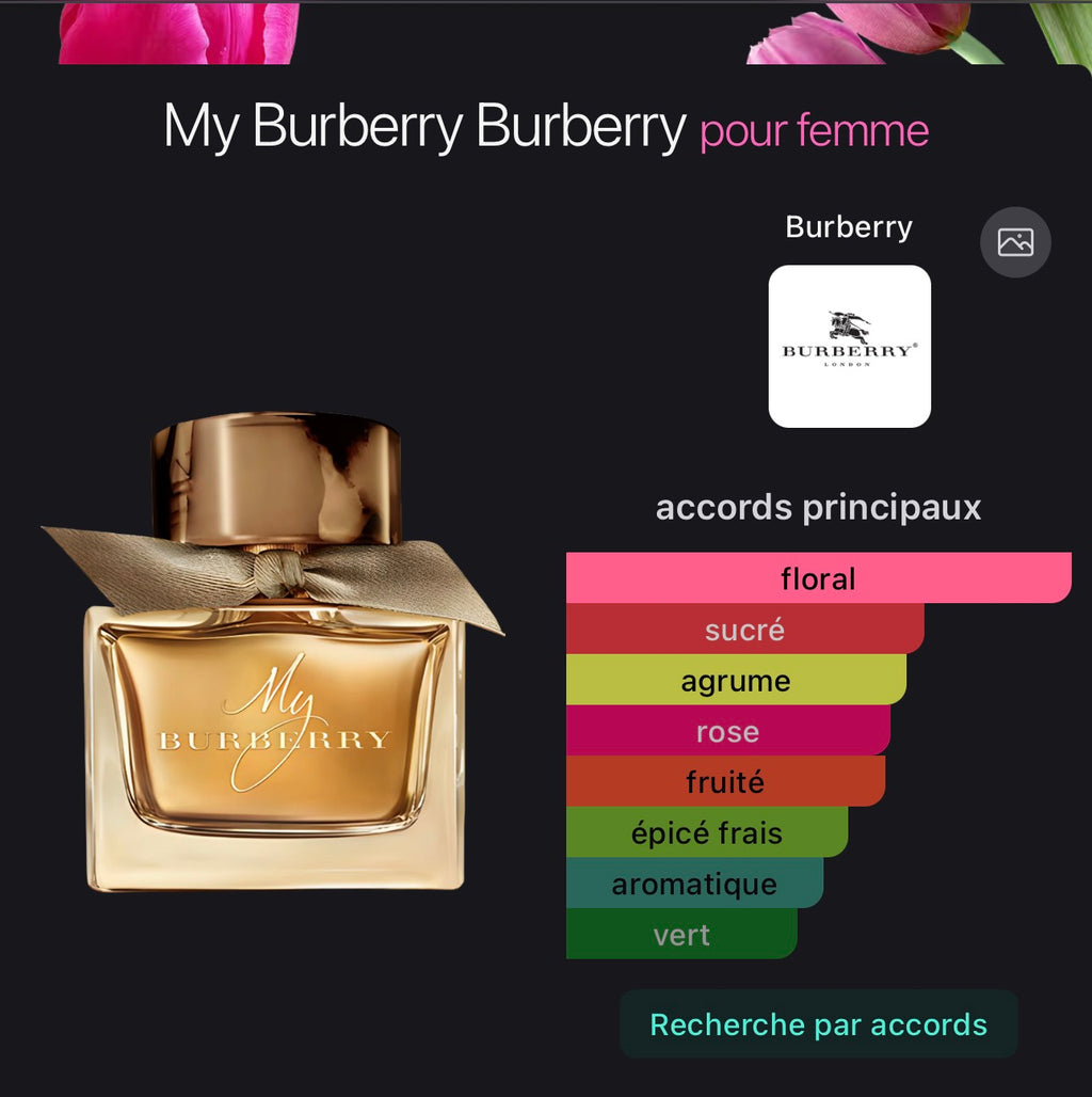 My Burberry Burberry pour femme 👩