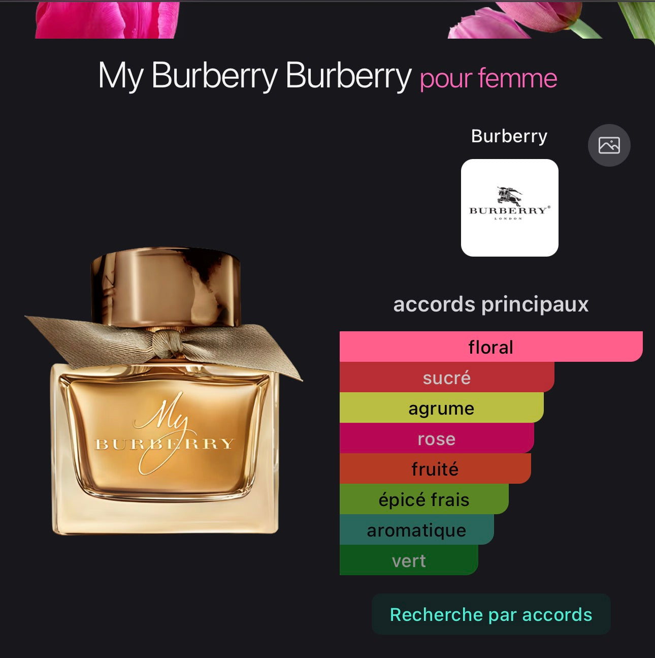 My Burberry Burberry pour femme 👩