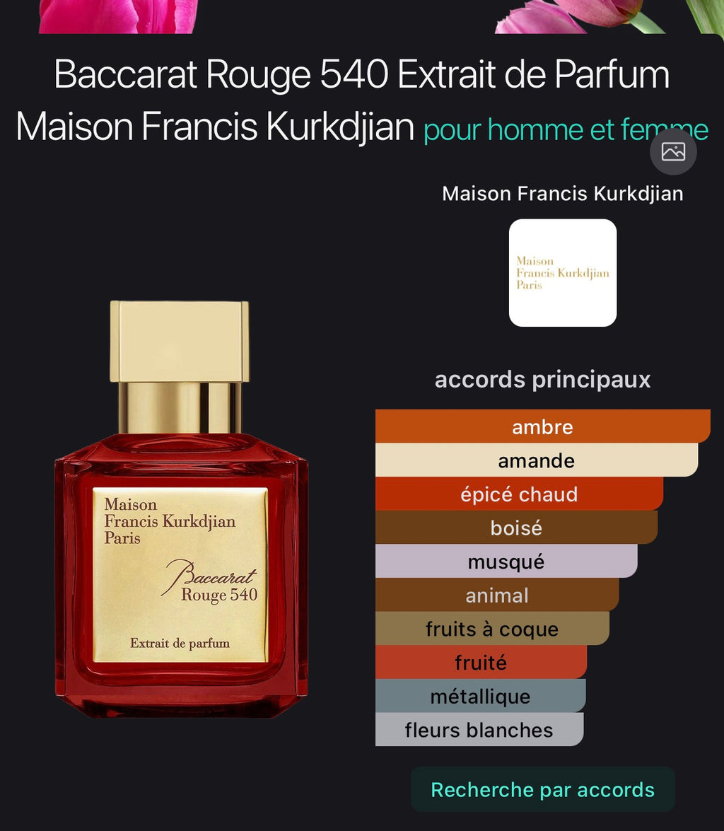 Baccarat Rouge 540 Extrait de Parfum Maison Francis Kurkdjian pour homme et femme 👩 👨