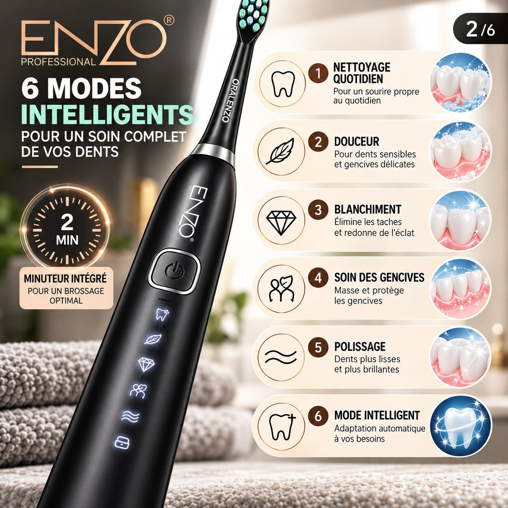 ENZO EN-07 Sonic Electric Toothbrush - EN-07 - Image 8