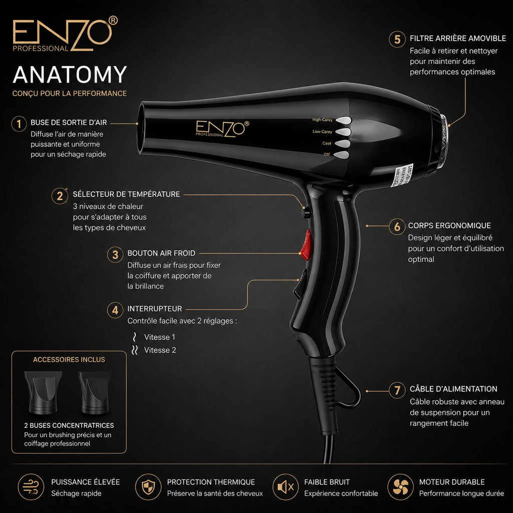ENZO EN-8860B Professional Ionic Hair Dryer - EN-8860B - Image 4